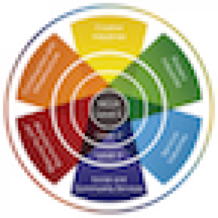 Vocational Pathways.